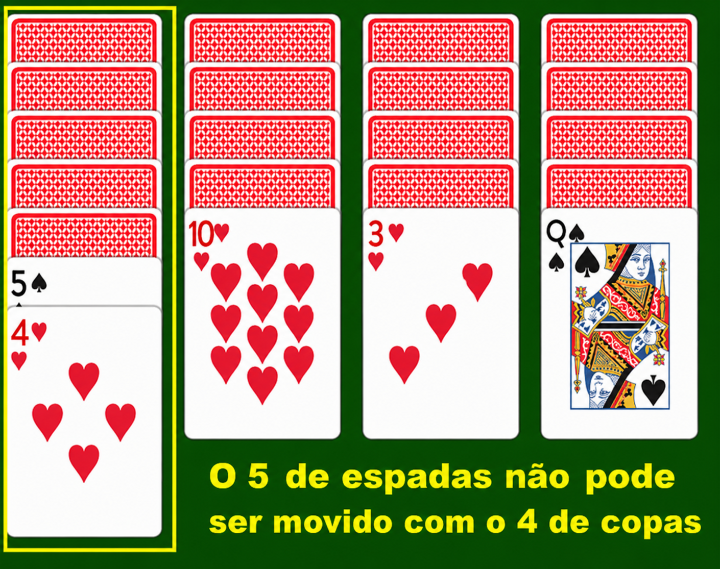 sequência após bloqueio