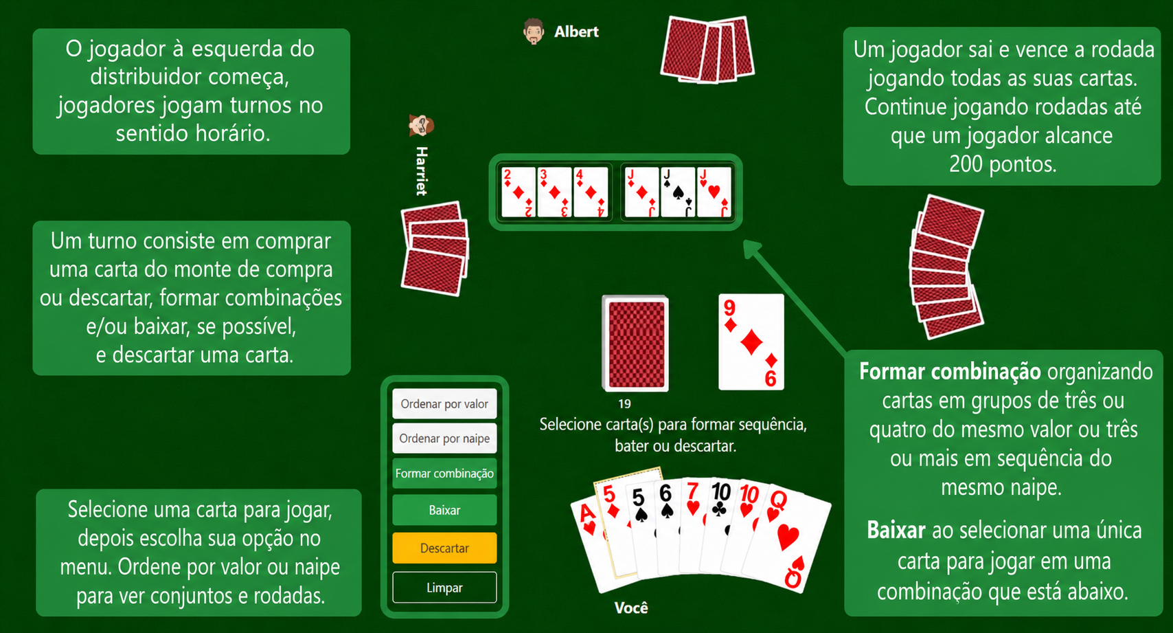 Regras do Rummy