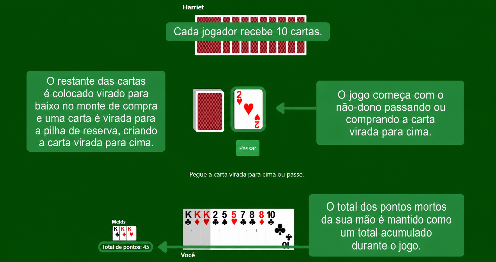 Configuração do Gin Rummy