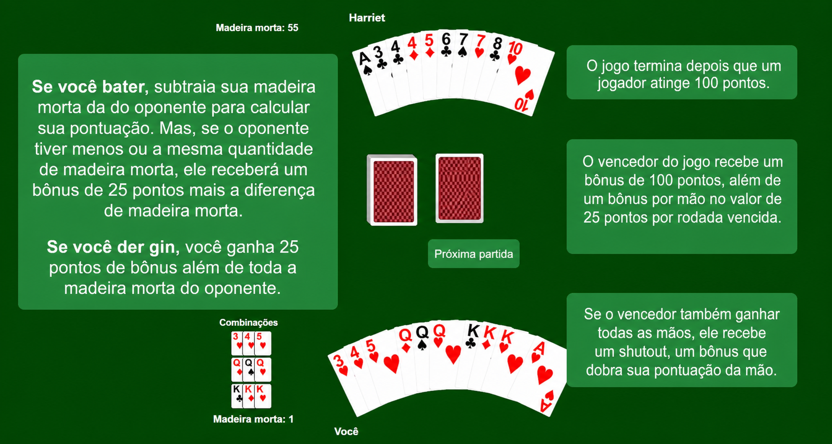 Pontuação do Gin Rummy