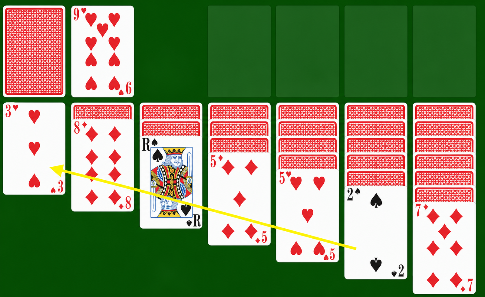 Sequenciando cartas