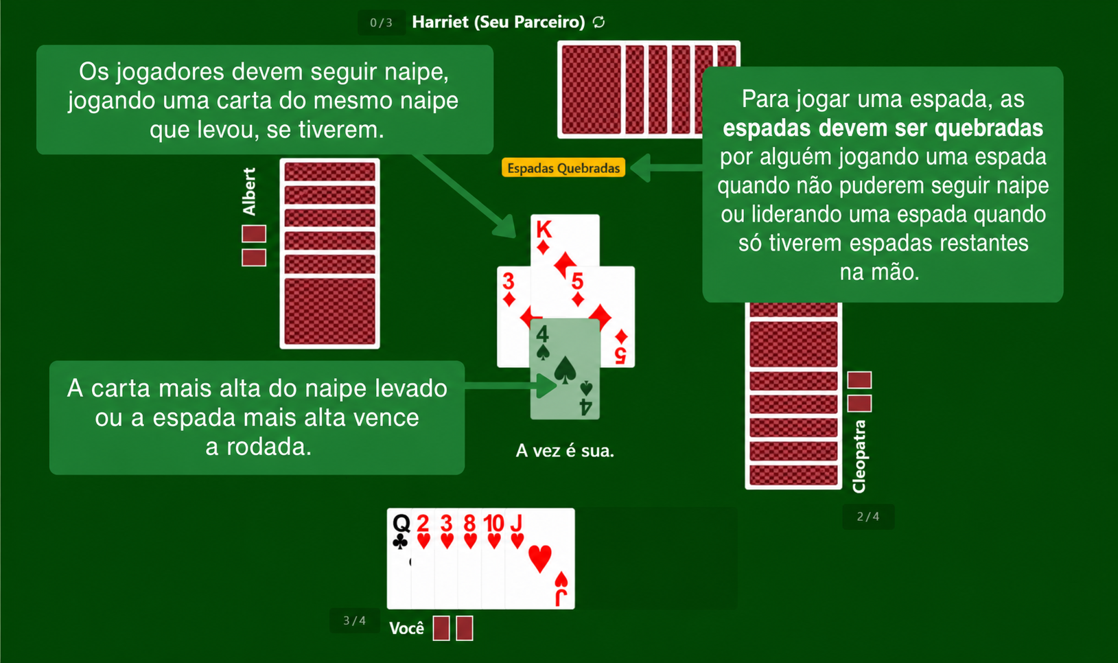 Regras do jogo de cartas Espadas