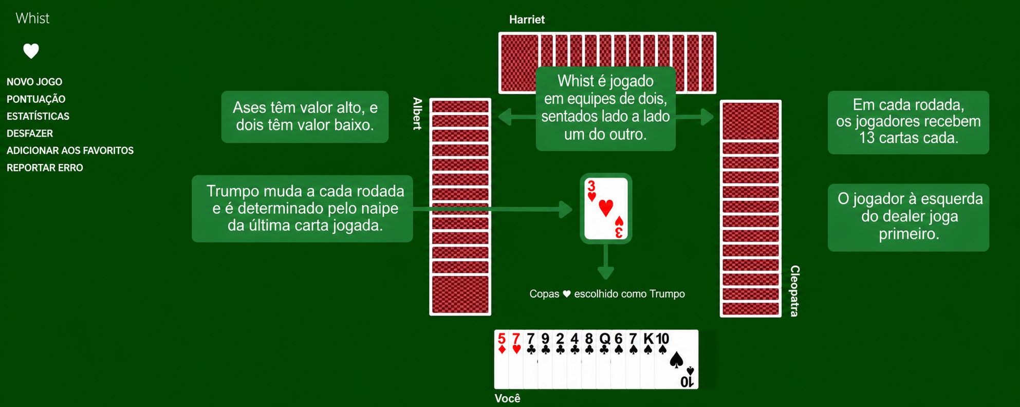 Preparação do Whist
