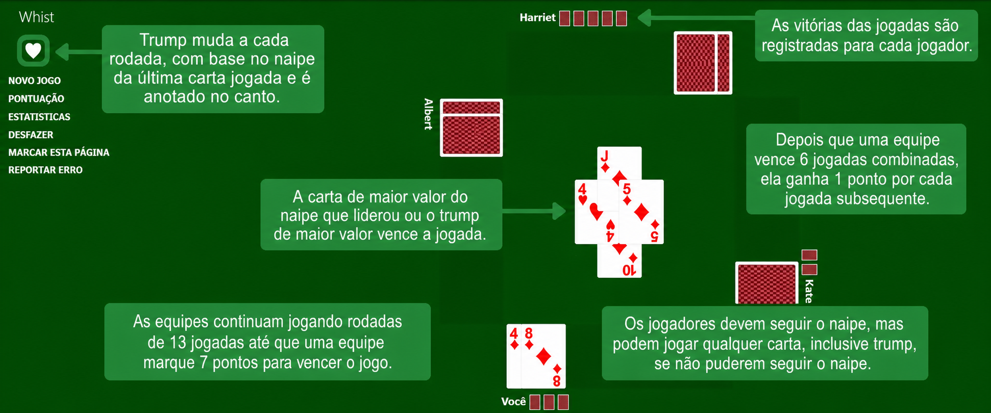 Regras do Whist