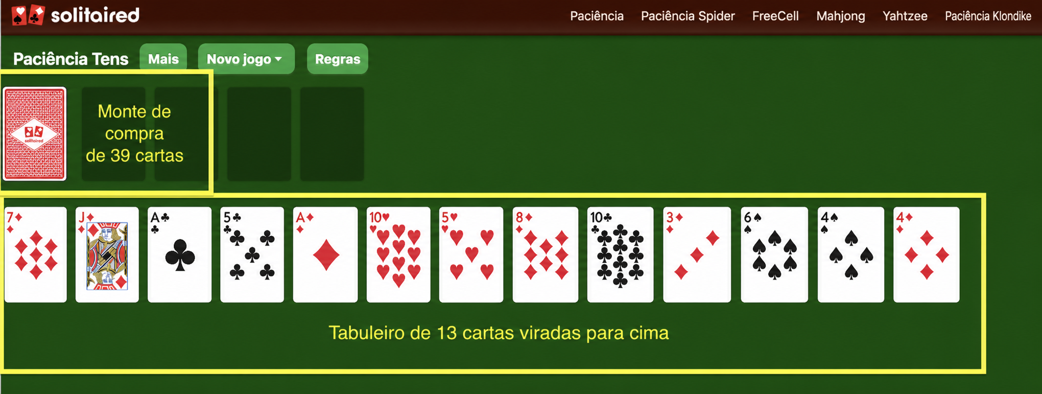 Preparação da Paciência Tens