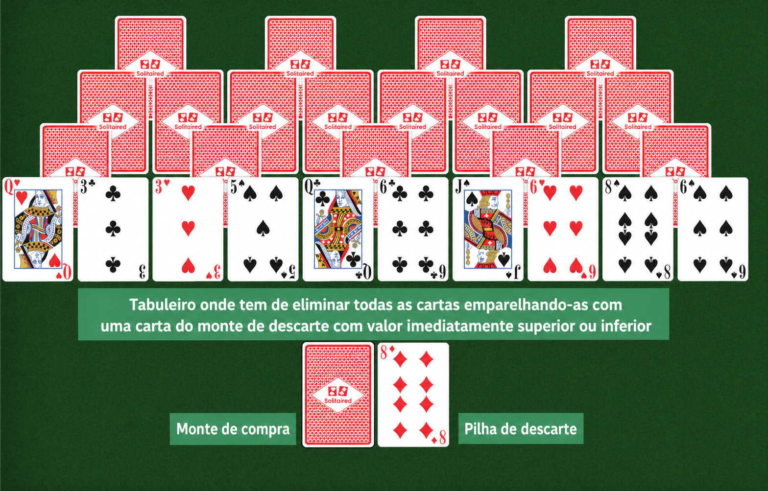 Configuração da Paciência Fourpeaks