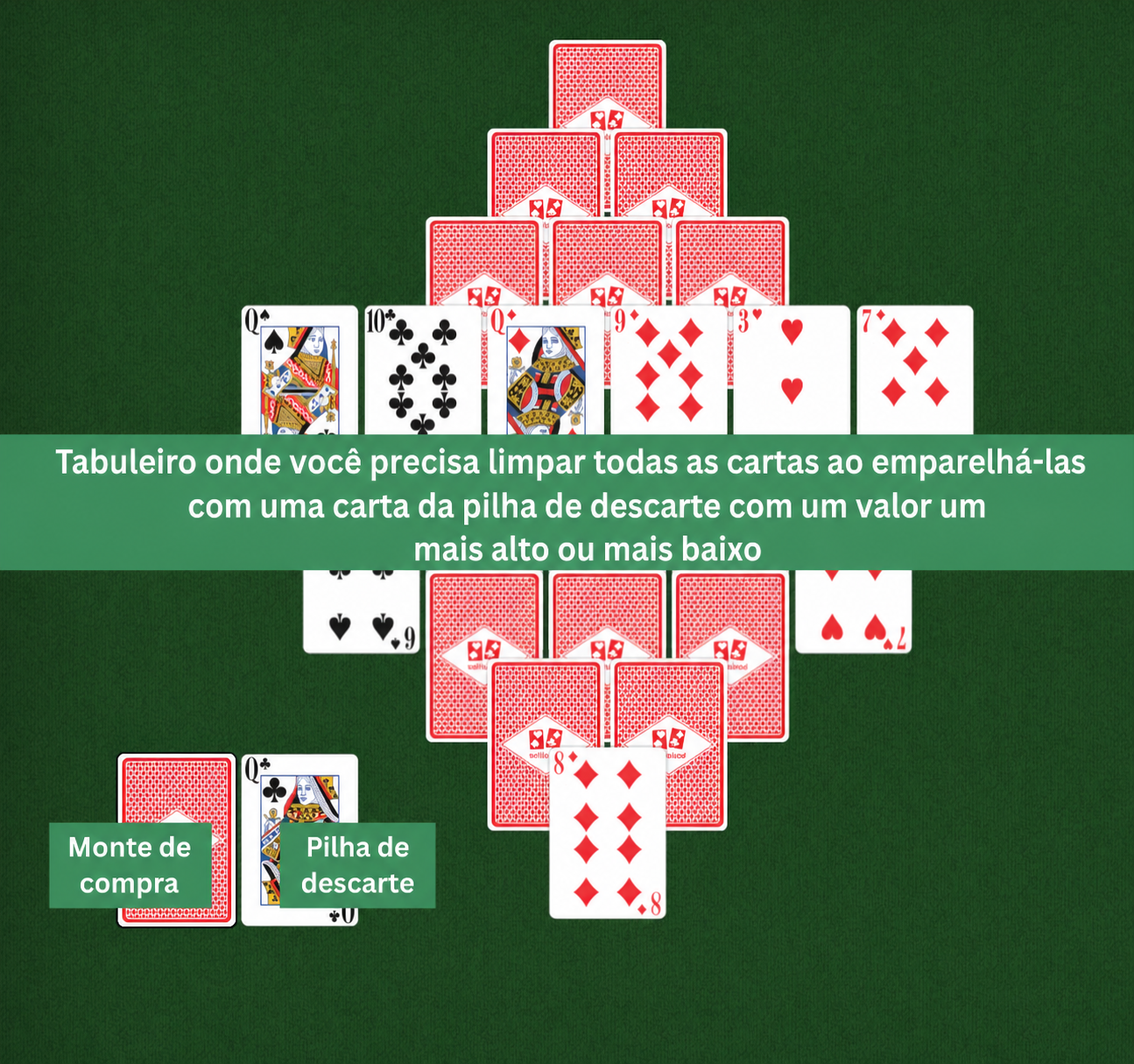 Configuração da Paciência Diamond