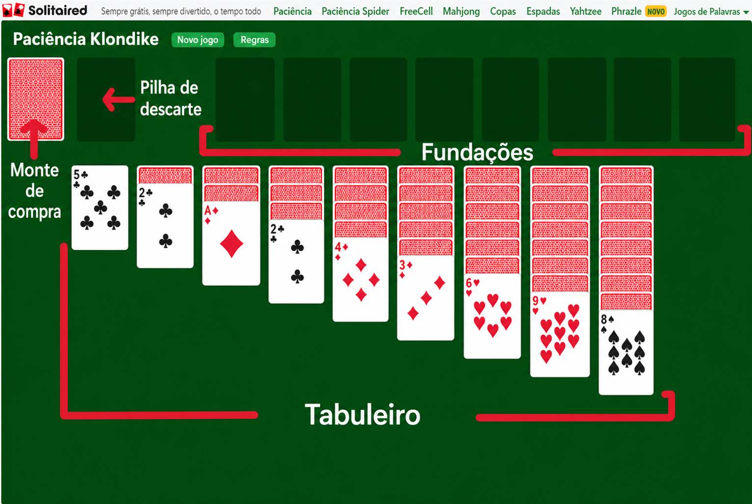 Como configurar a Paciência Klondike Dupla Virar 3 cartas