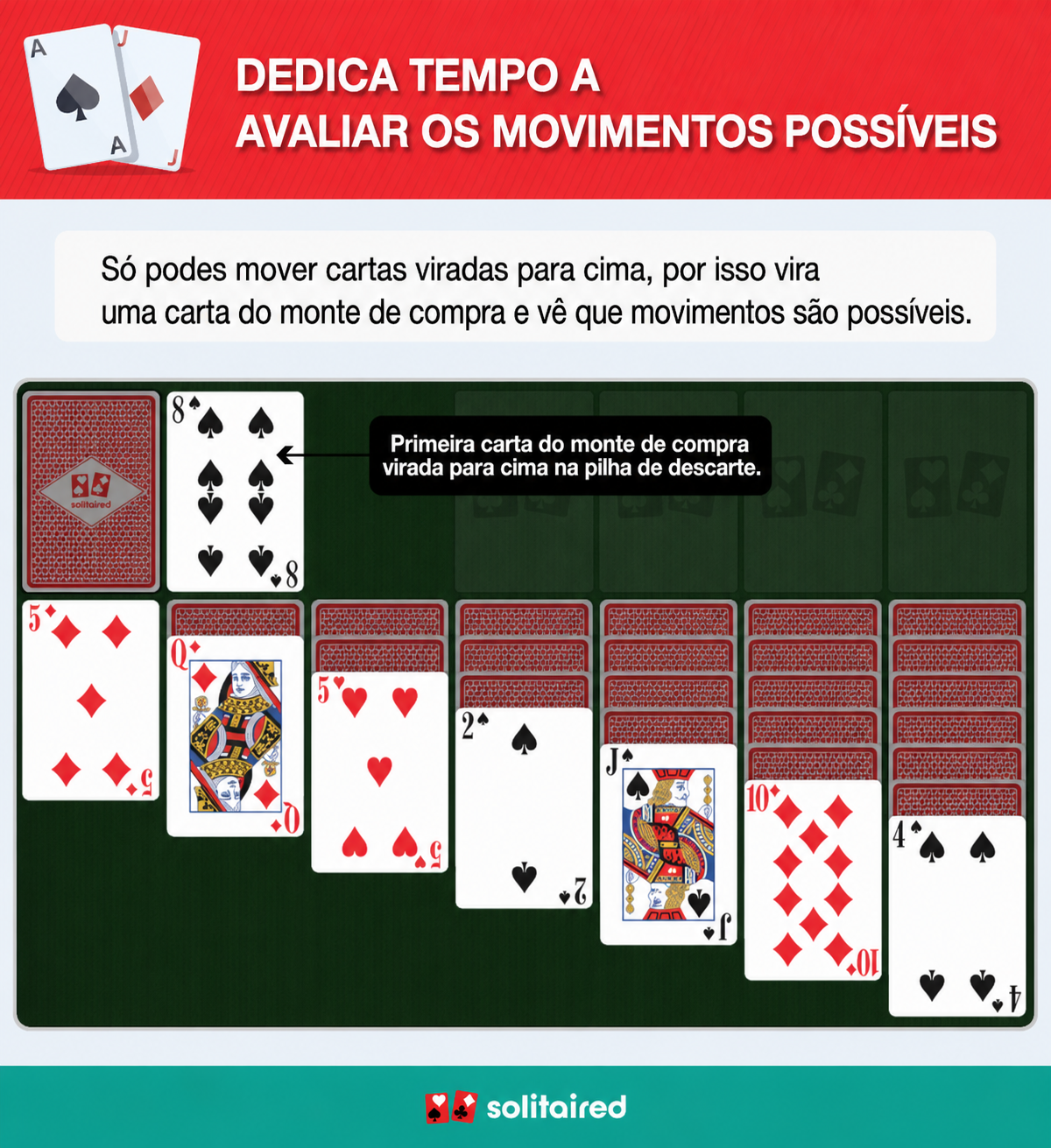 ”Avaliar