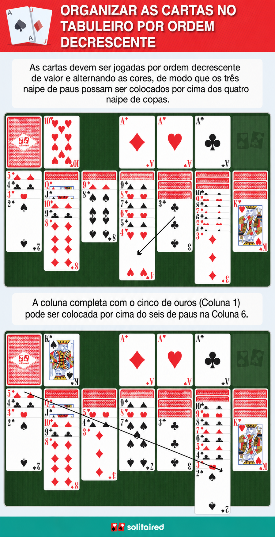 ”Organizar