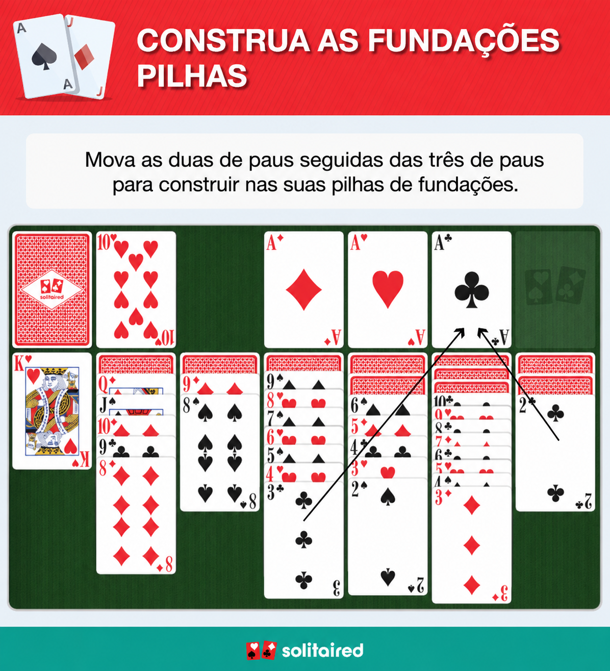 ”Construir