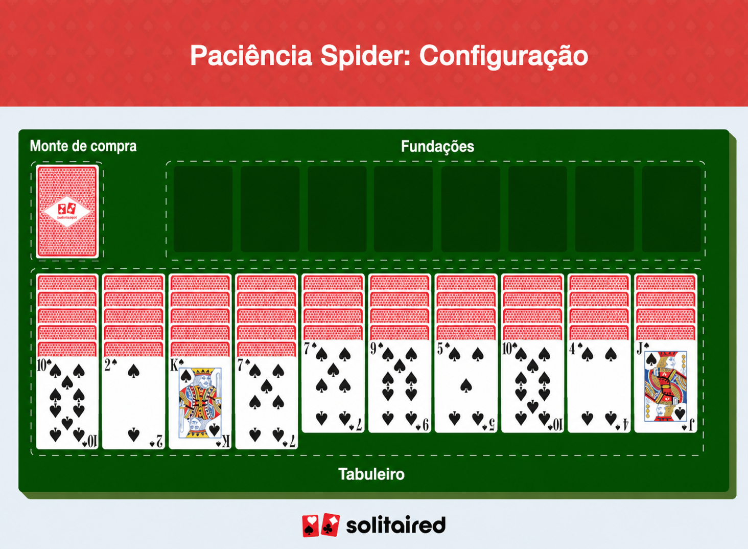 spider solitaire set up