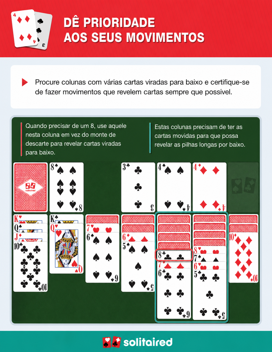 Apontar para cartas viradas para baixo