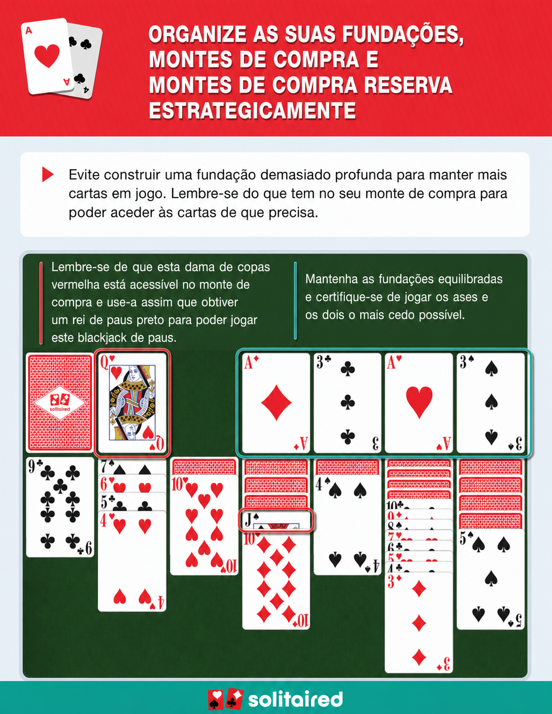 Manter as pilhas de Fundações equilibradas 