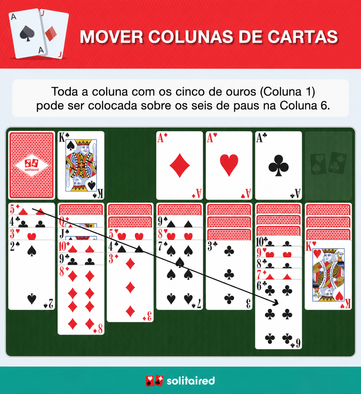 Move groups of cards