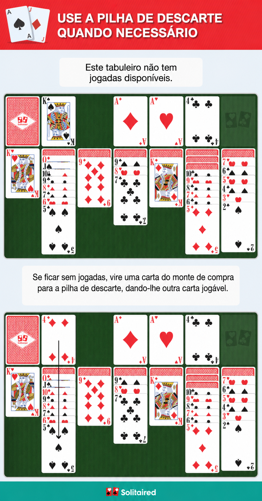 Using the waste pile in Solitaire