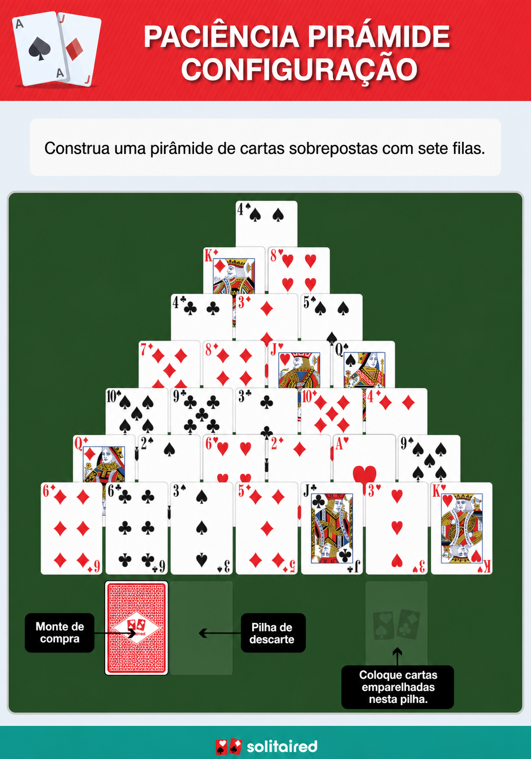 Pyramid Solitaire setup