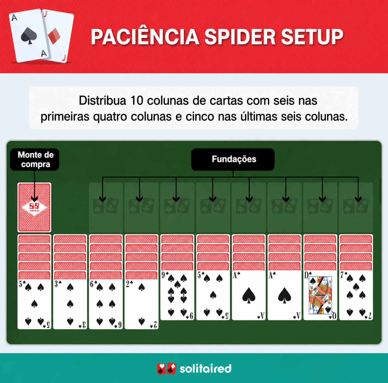Spider Solitaire setup
