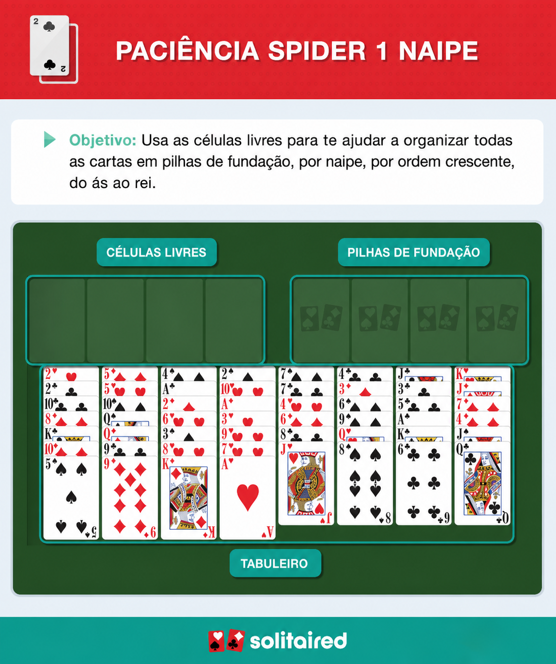 How to play FreeCell