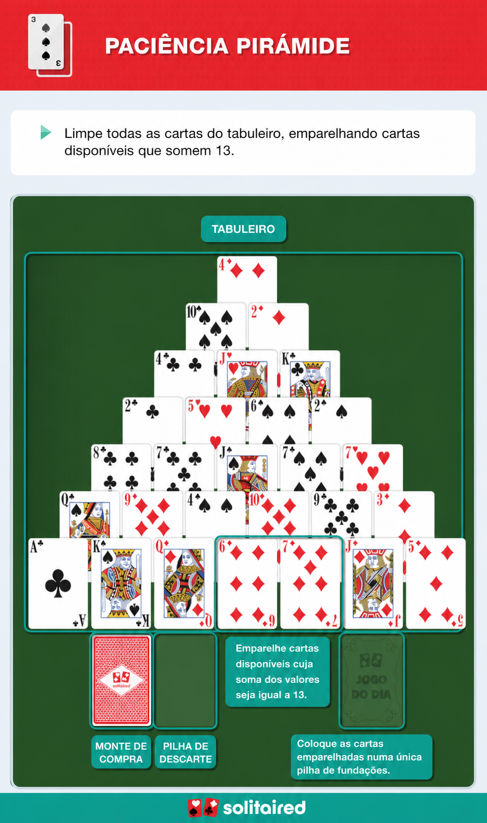 How to play Pyramid Solitaire