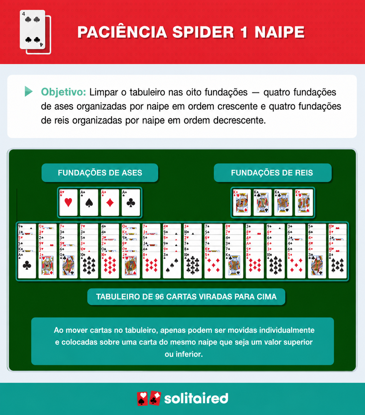 How to play Crescent Solitaire