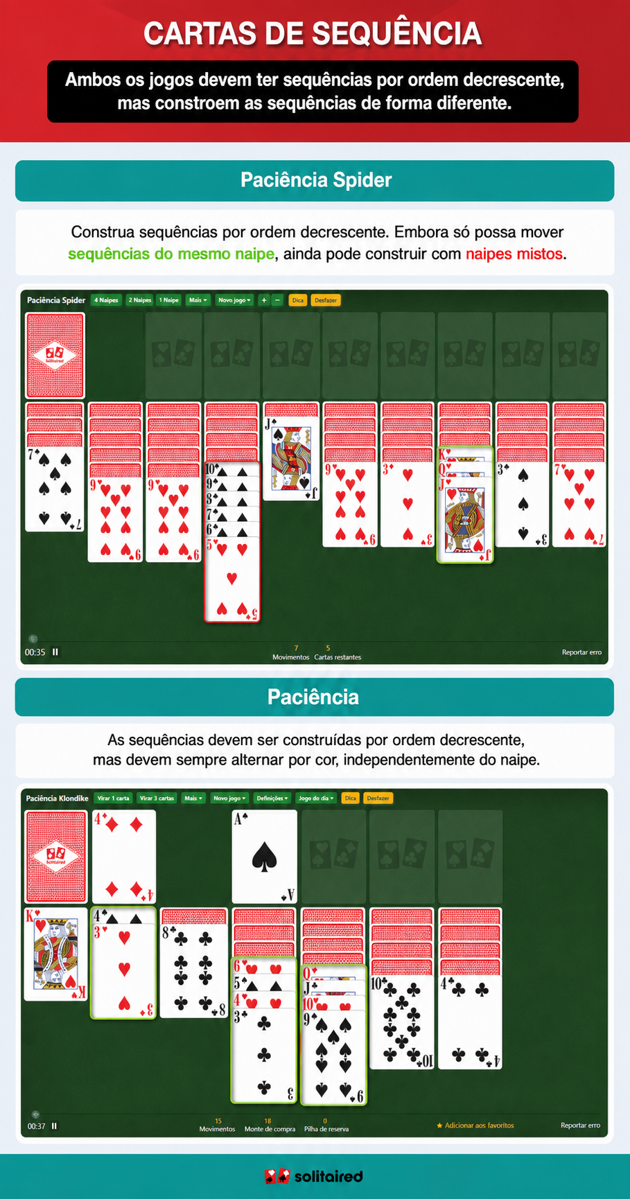 How to sequence cards in Spider Solitaire and Solitaire