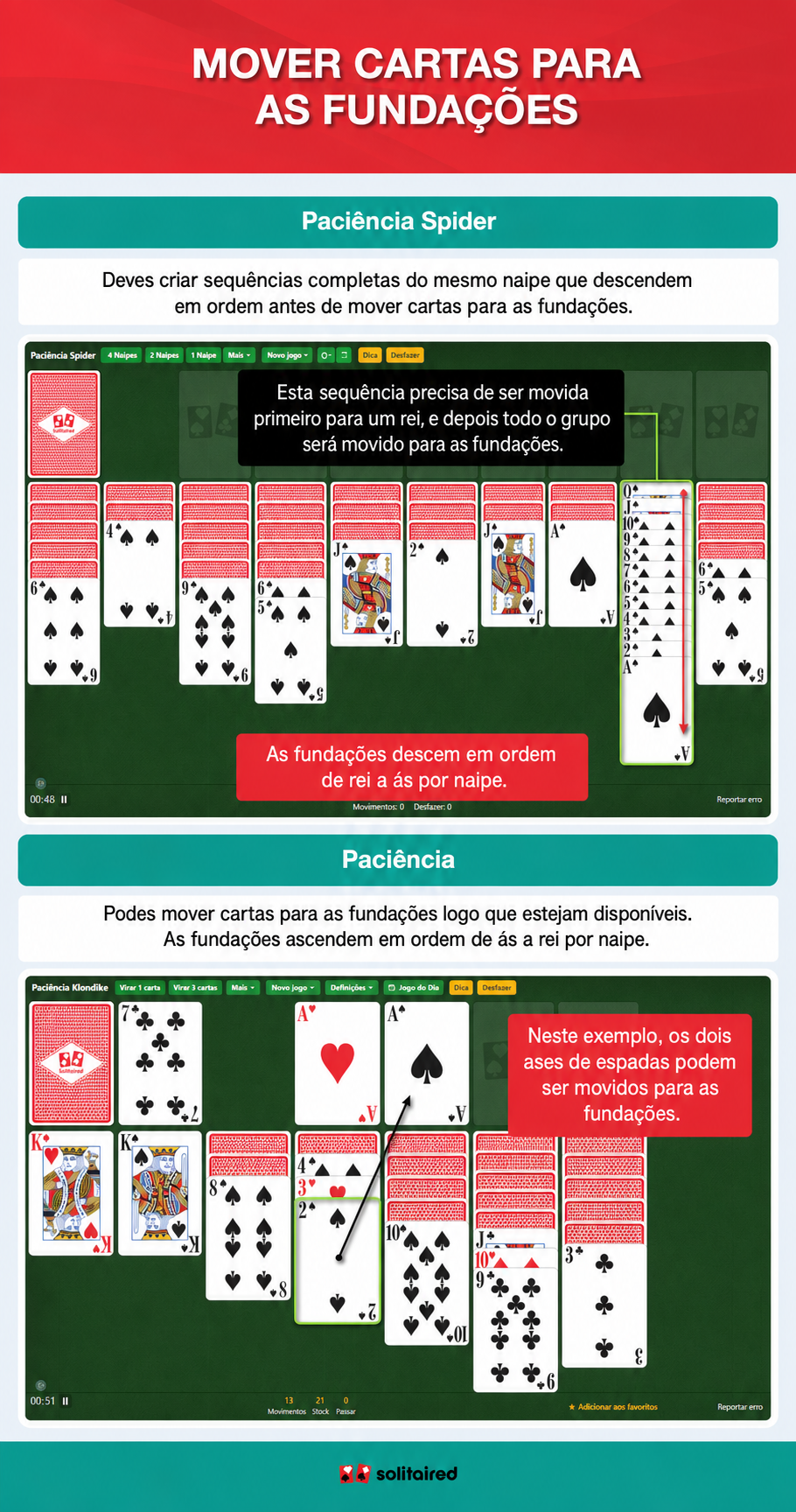 Moving cards to foundation piles in Spider Solitaire and Solitaire
