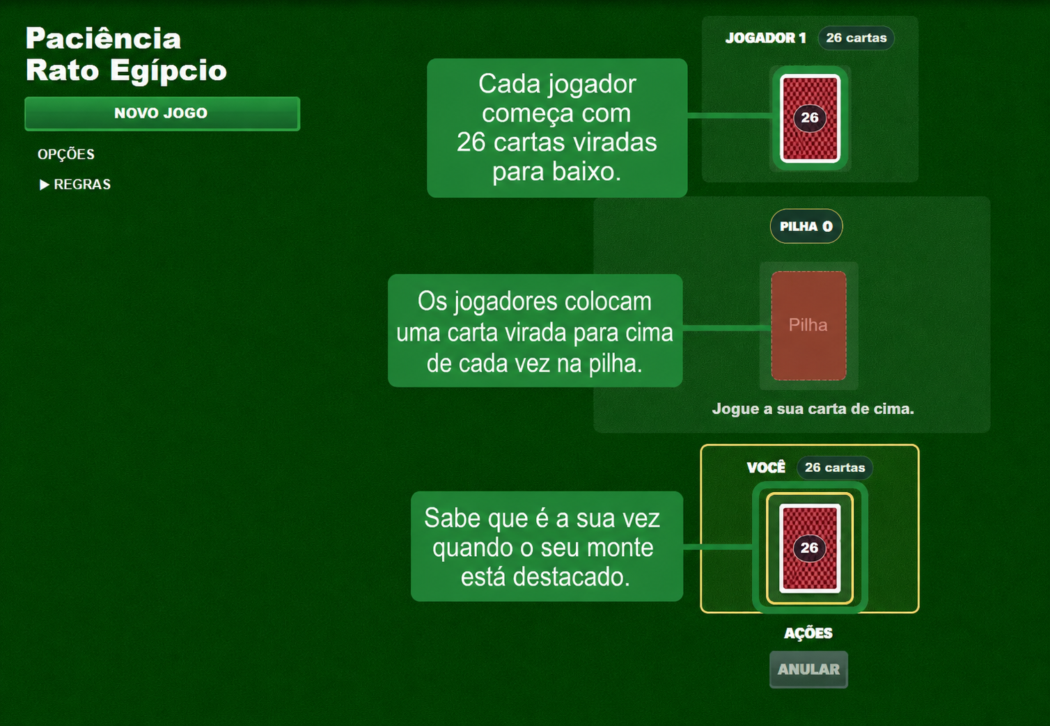 Configuração do jogo de cartas Egyptian Rat Screw