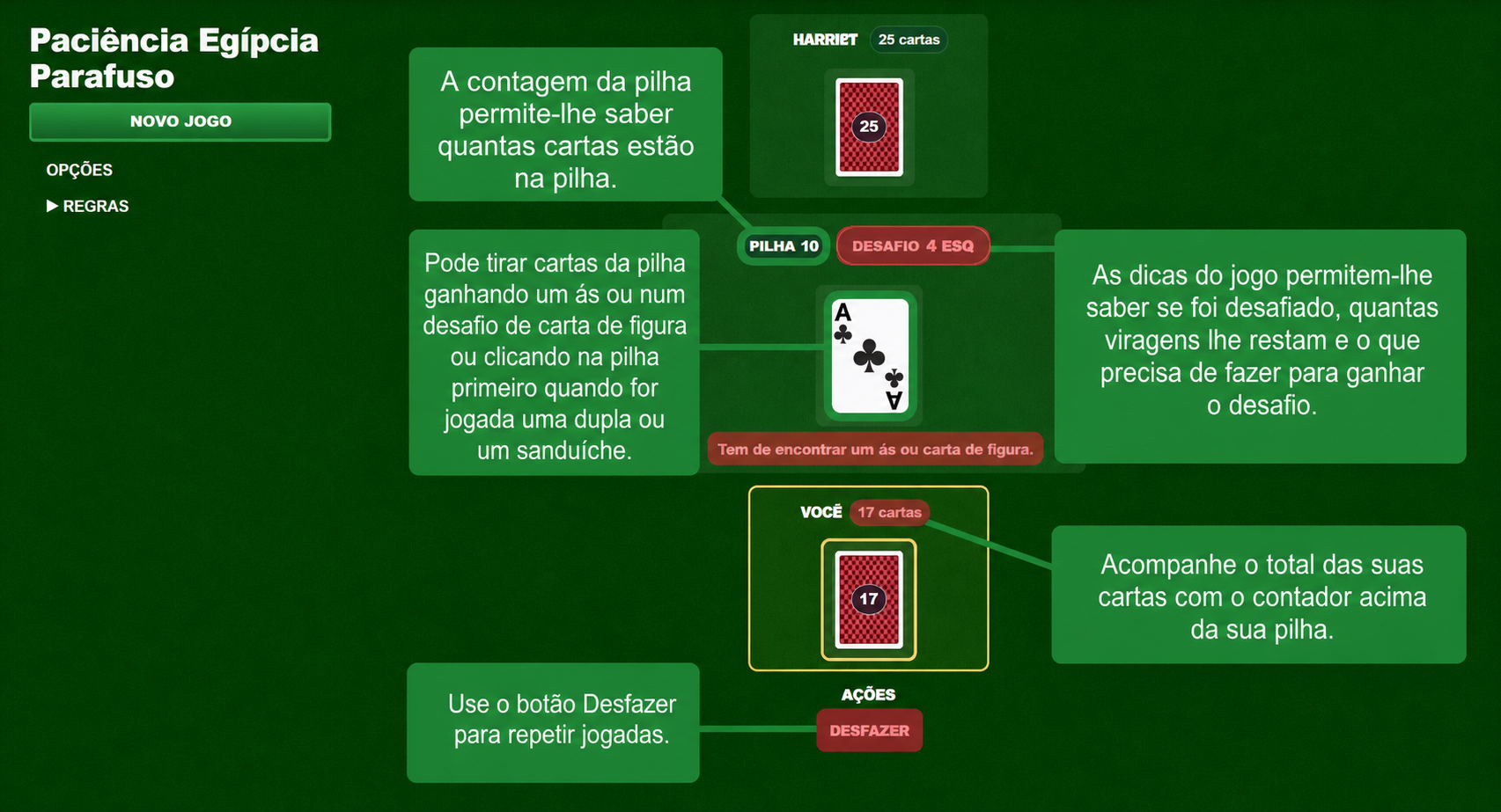 Regras do jogo de cartas Egyptian Rat Screw