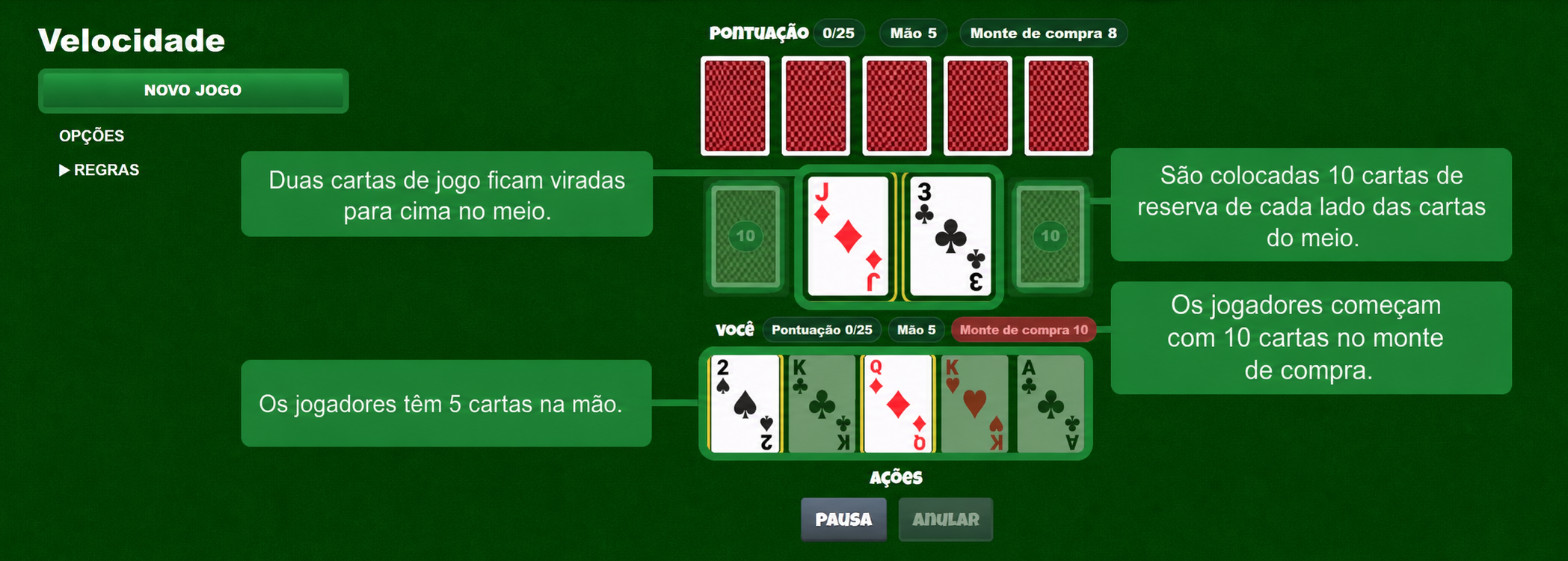 Preparação do jogo de cartas Speed