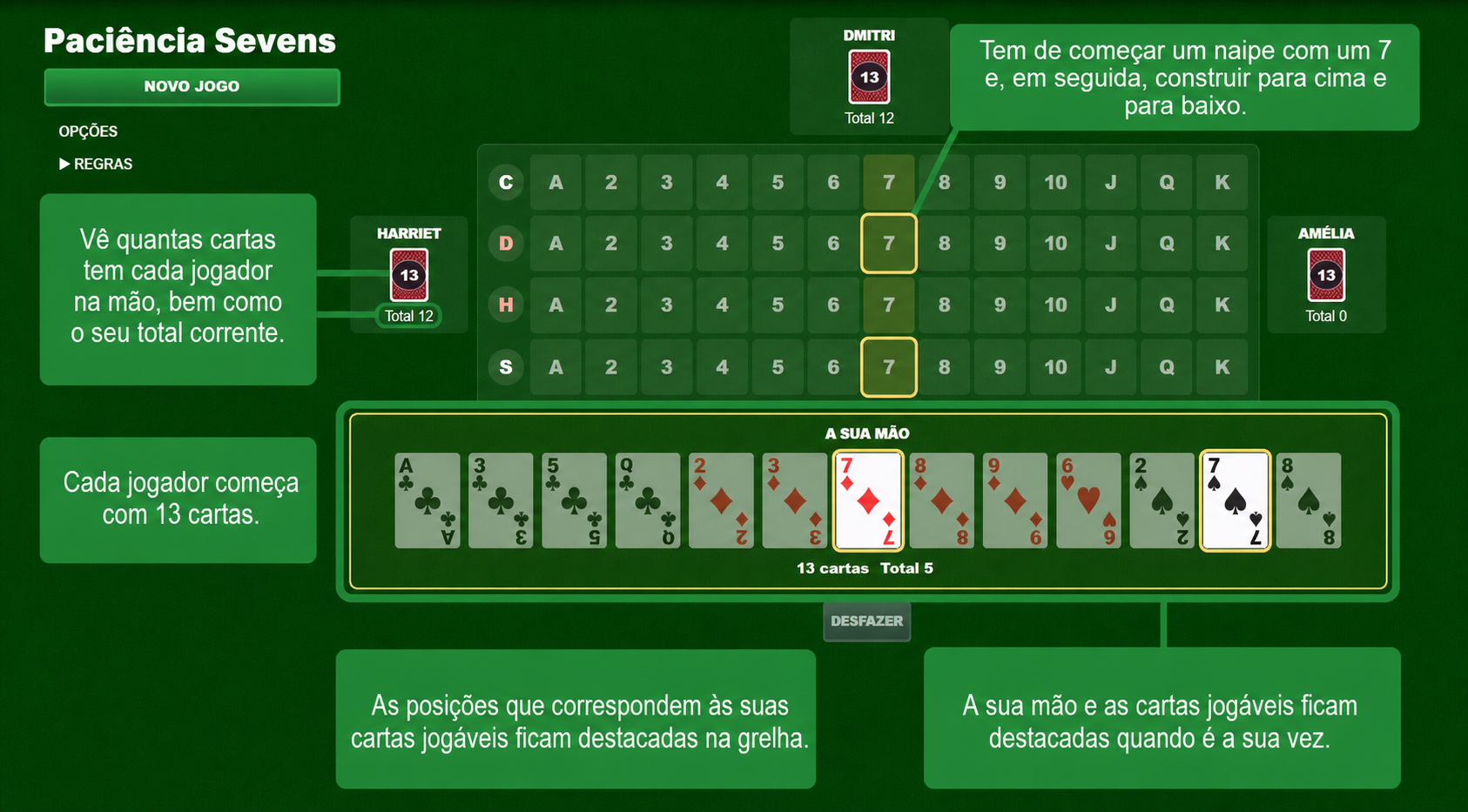 Configuração do jogo de cartas Sevens