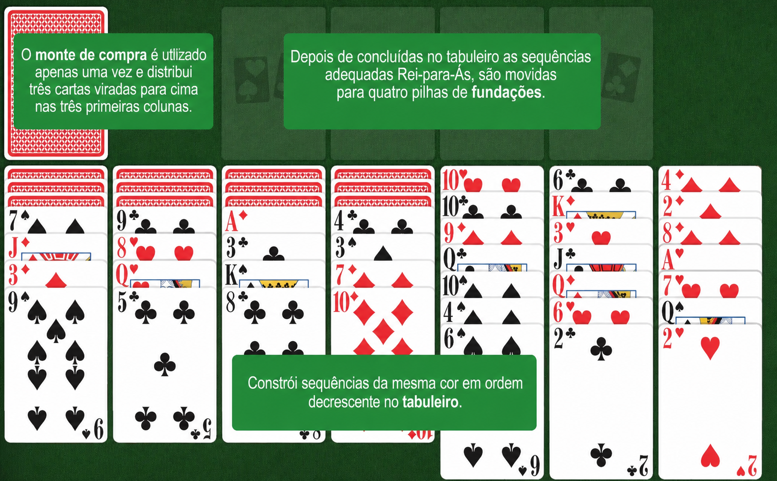 Configuração da Paciência Scorpion