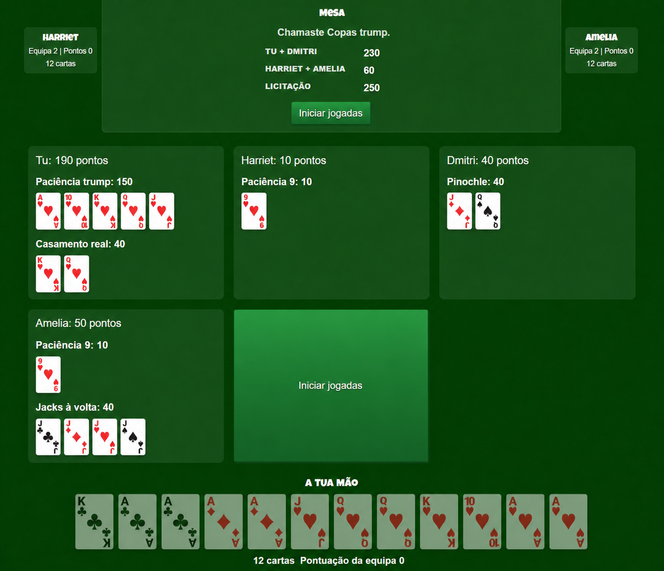 Fase de combinações do Pinochle com pontuações dos jogadores