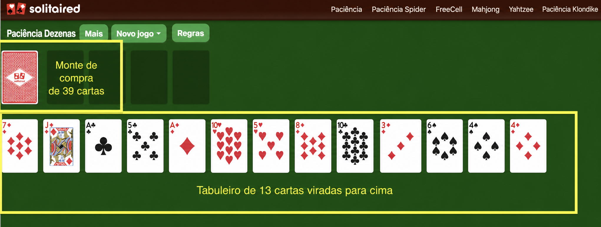 Preparação do Paciência Tens
