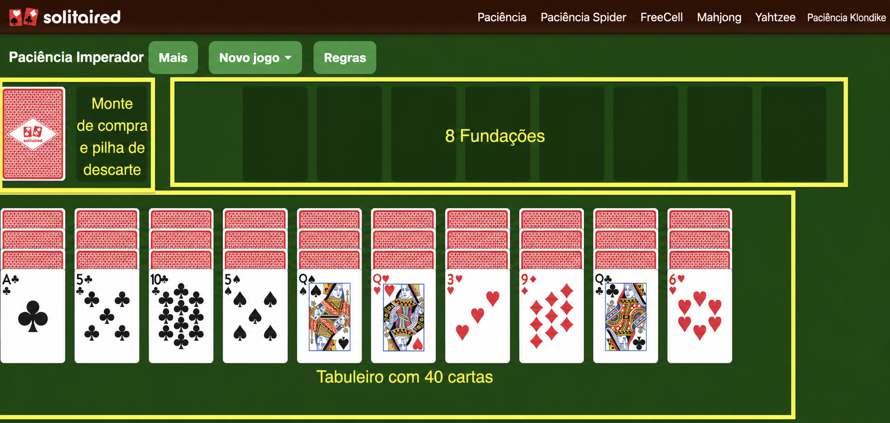 Preparação da Paciência Imperador