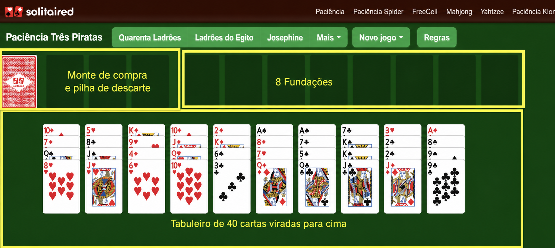 Configuração da Paciência Três Piratas