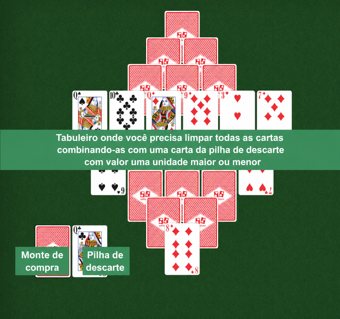 Configuração da Paciência Diamond