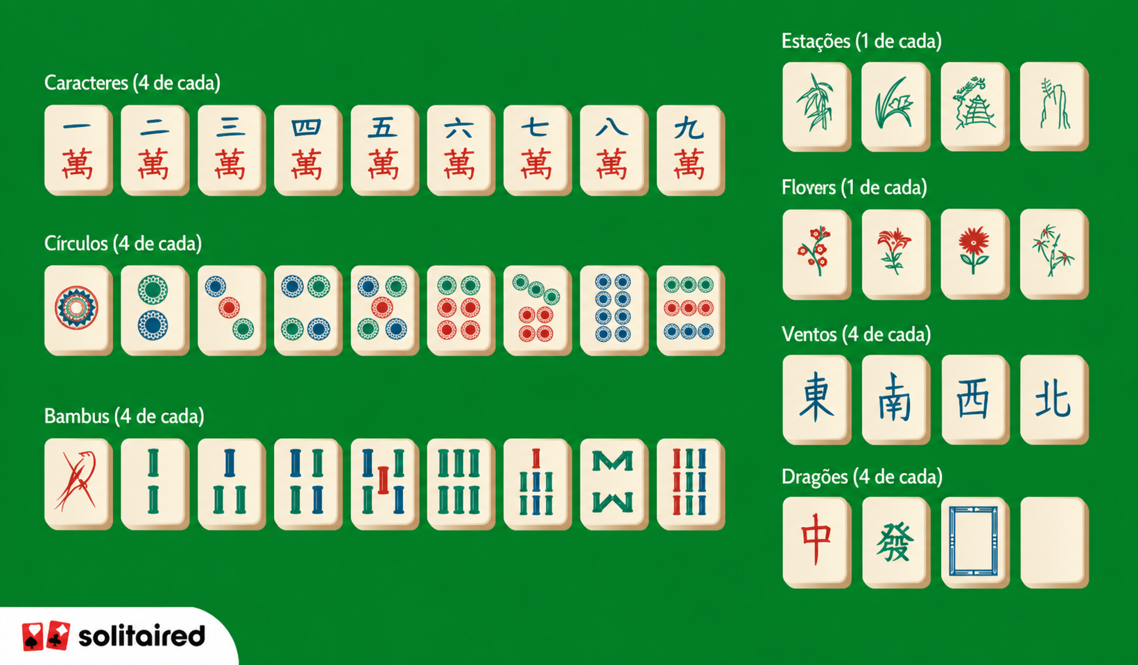 Mahjong tiles
