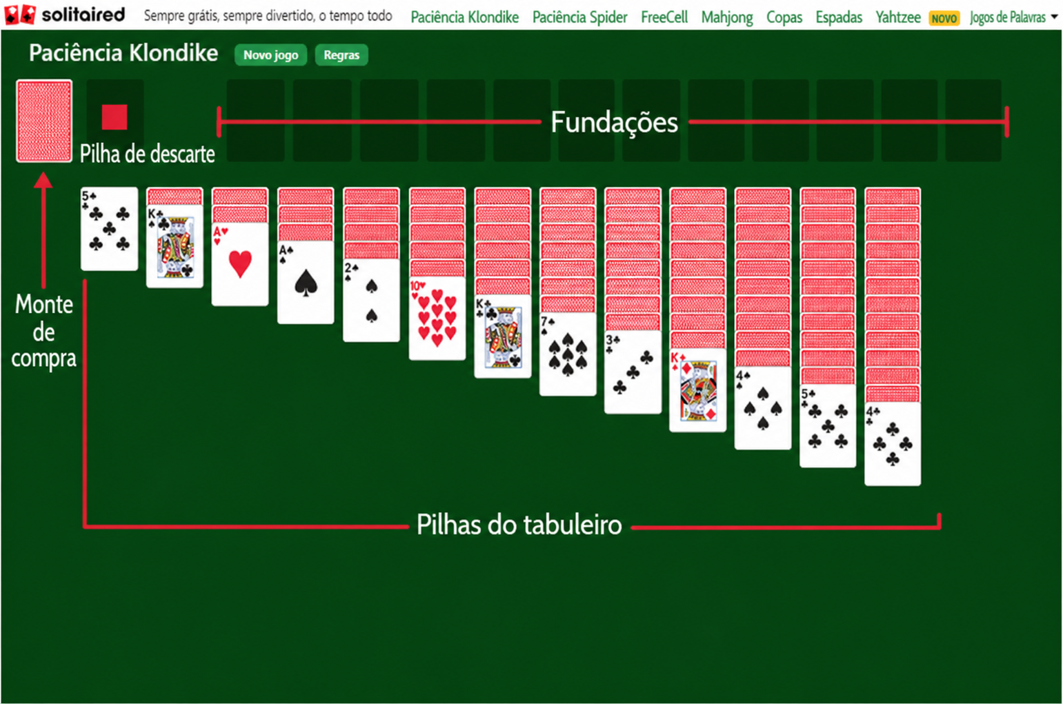 Como configurar a Paciência Escorpião