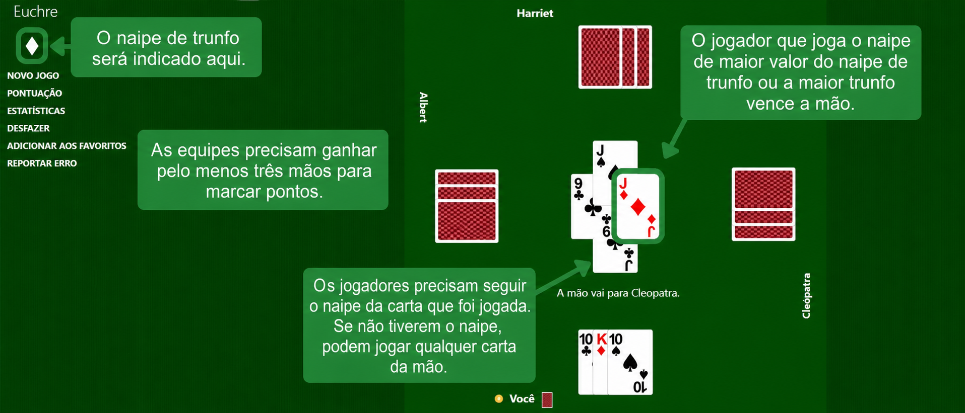 Regras do Euchre