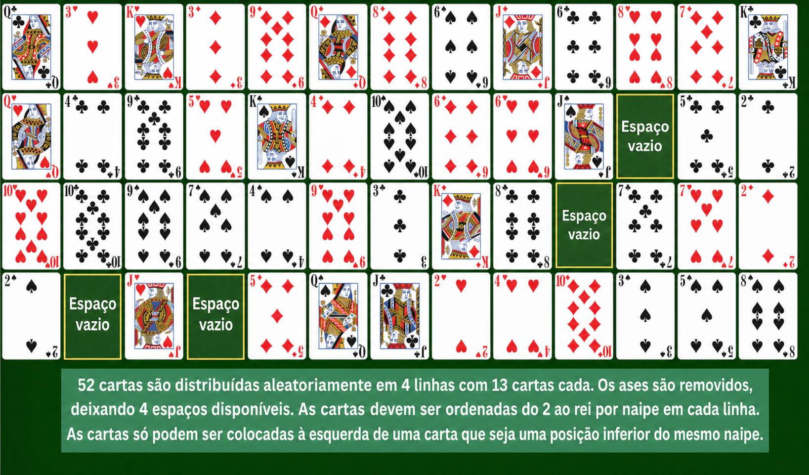 Configuração da Paciência Addiction