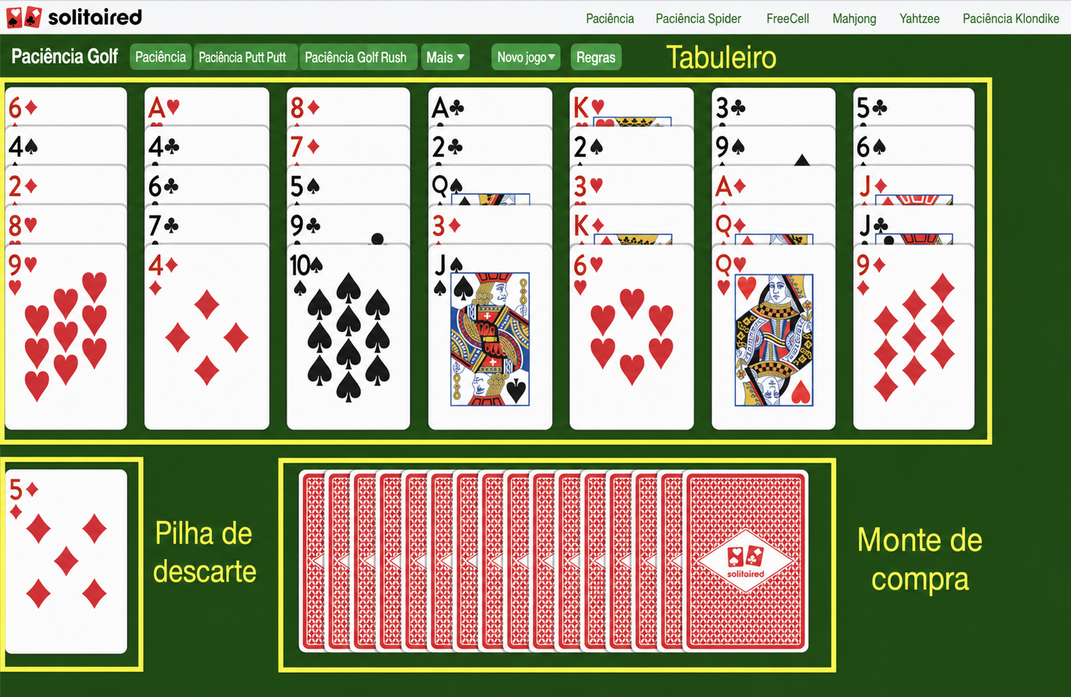 Como configurar a Paciência Golf