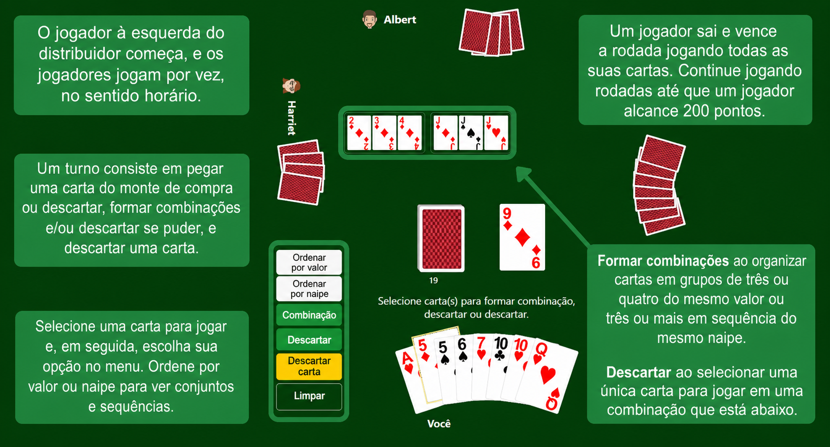 Regras do Rummy