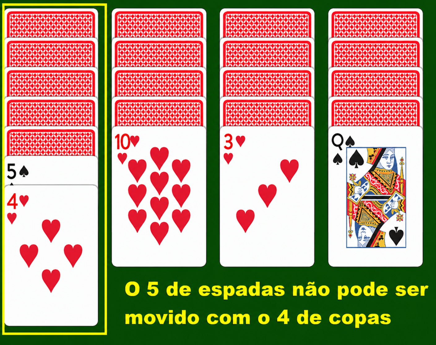 sequência após bloqueio