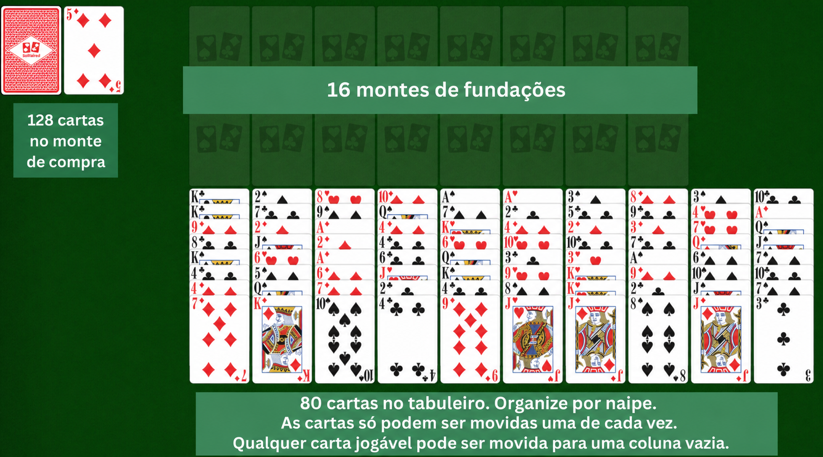 Configuração da Paciência Eighty Thieves