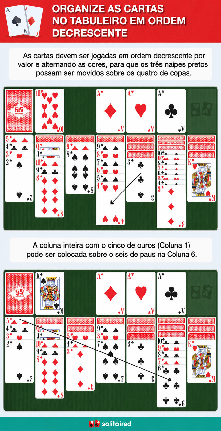 Organize as cartas do tabuleiro em ordem decrescente