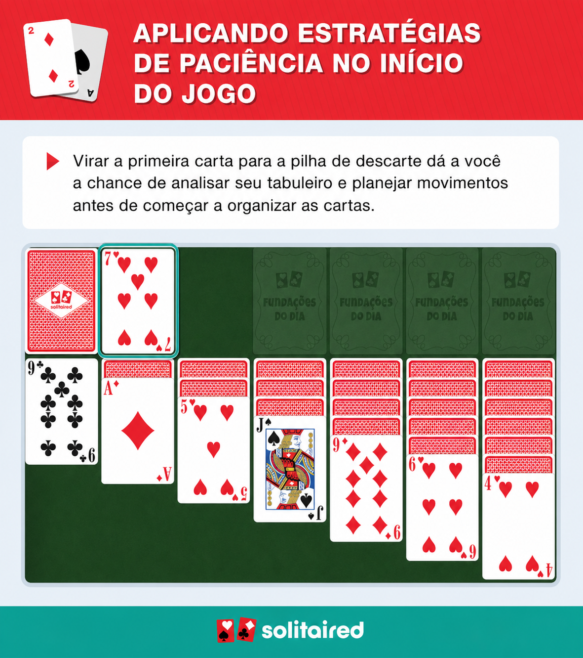 Virando a primeira carta da Pilha de descarte