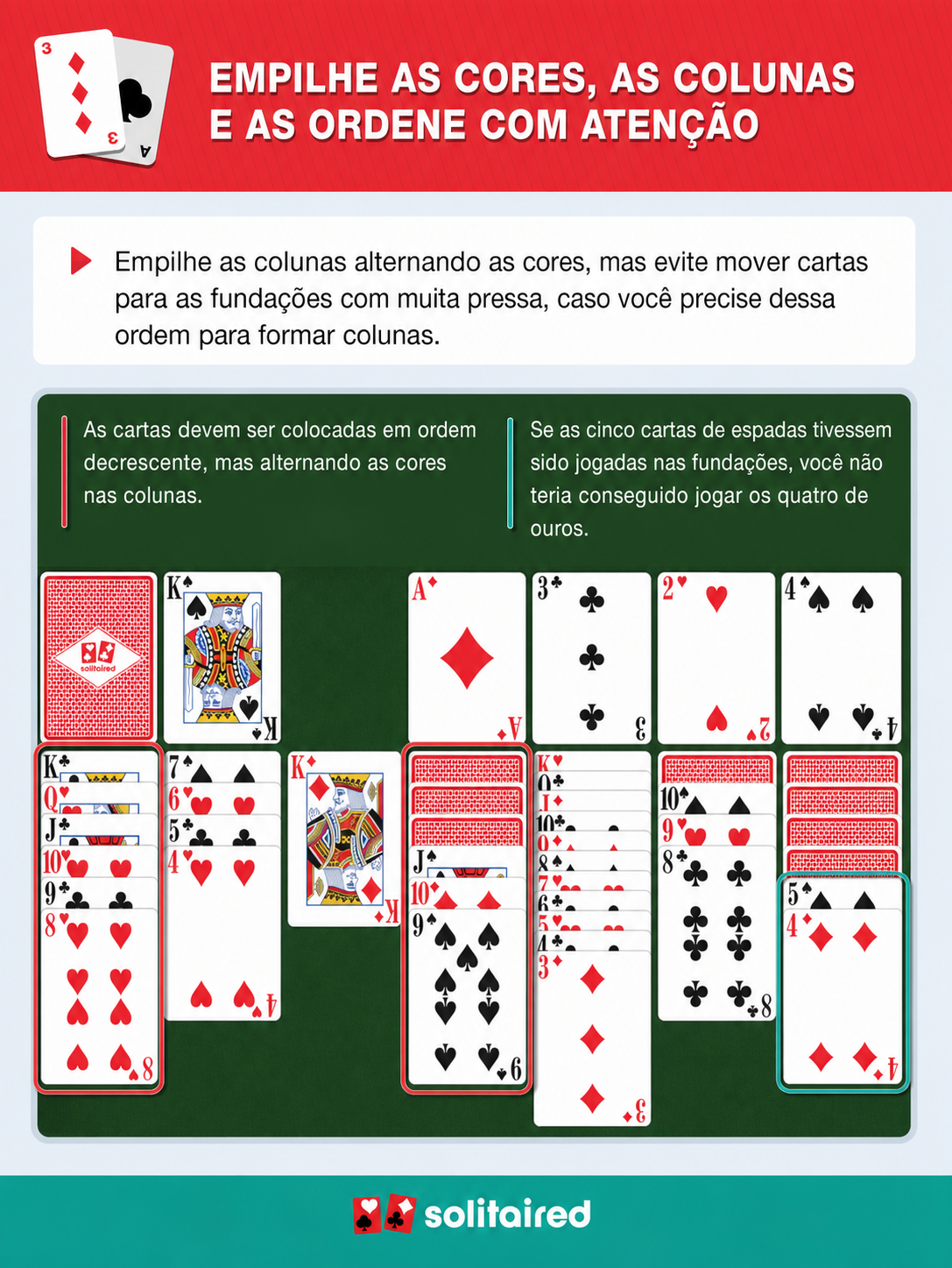 Alternar cores nas colunas