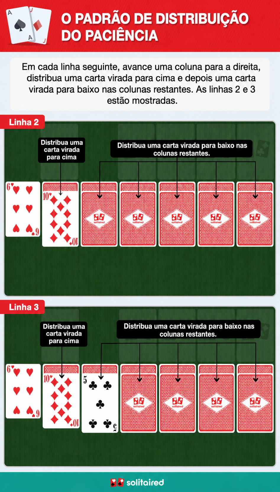 Solitaire dealing pattern