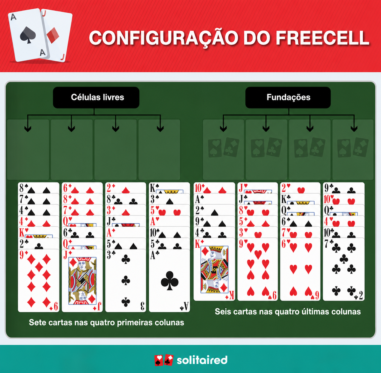 FreeCell Solitaire setup